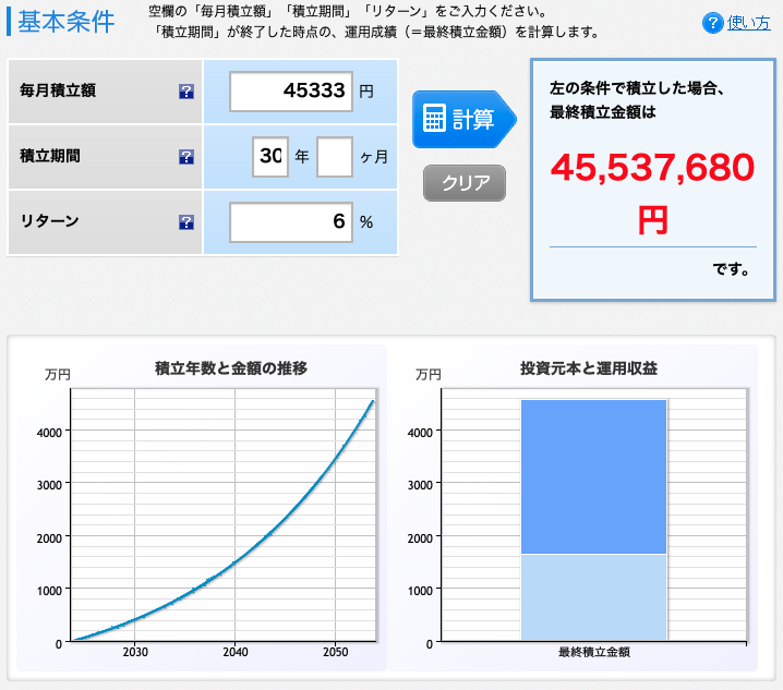 積み立てシミュレーション