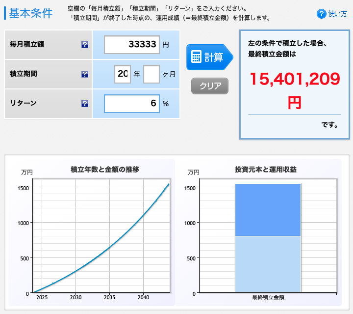 積み立てシミュレーション